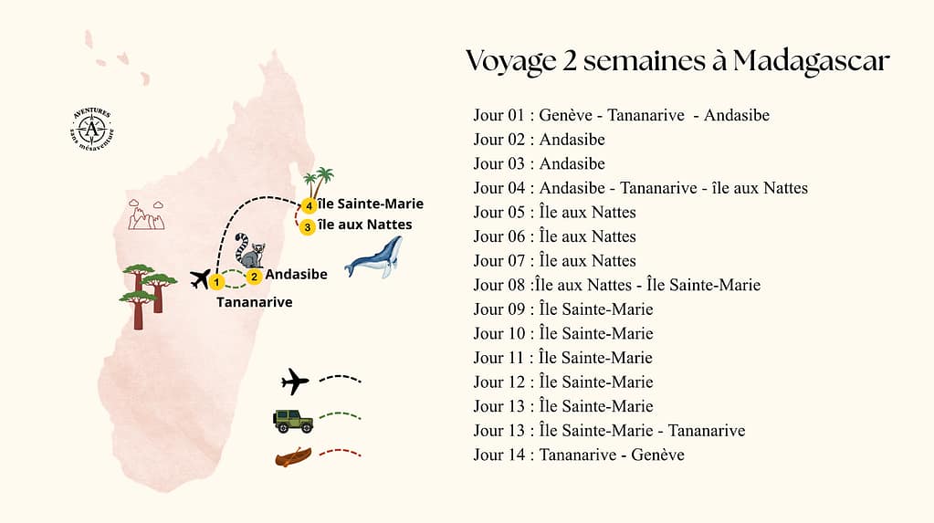 Itinéraire Madagascar 2 semaines : entre Andasibe, l'île aux Nattes et Sainte-Marie itinéraire complet Madagascar Tananarive Andasibe île aux Nattes sainte Marie 2026