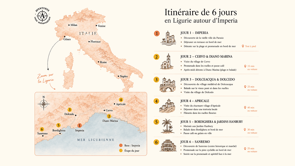 Que faire en Ligurie ? Guide complet pour un voyage d'une semaine autour d'Imperia en Italie
Itinéraire de 6 jours en Ligurie autour d'Imperia : carte et programme jour par jour (Imperia, Cervo, Dolceaqua, Apricale, Bordighera, Sanremo)
