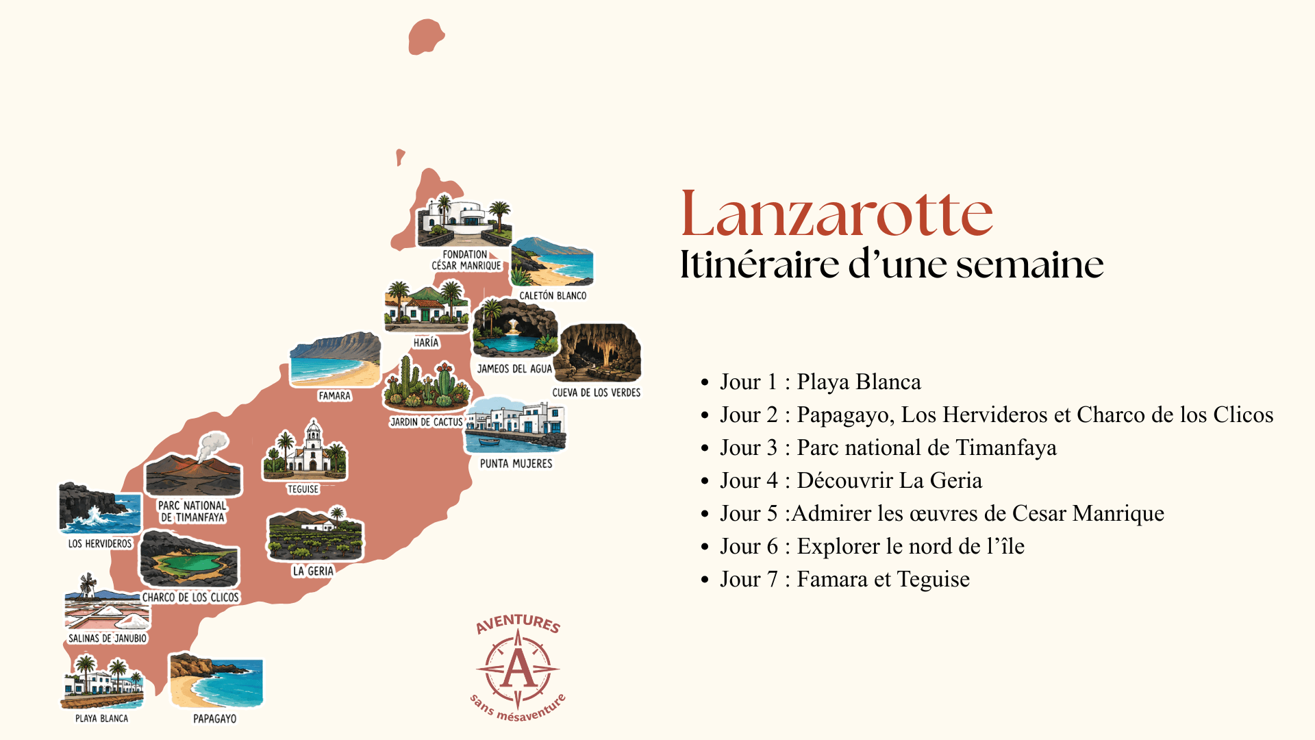 Visiter Lanzarote en une semaine : itinéraire complet pour 7 jours aux Canaries Carte des incontournables à Lanzarotte aux Canaries en Espagne