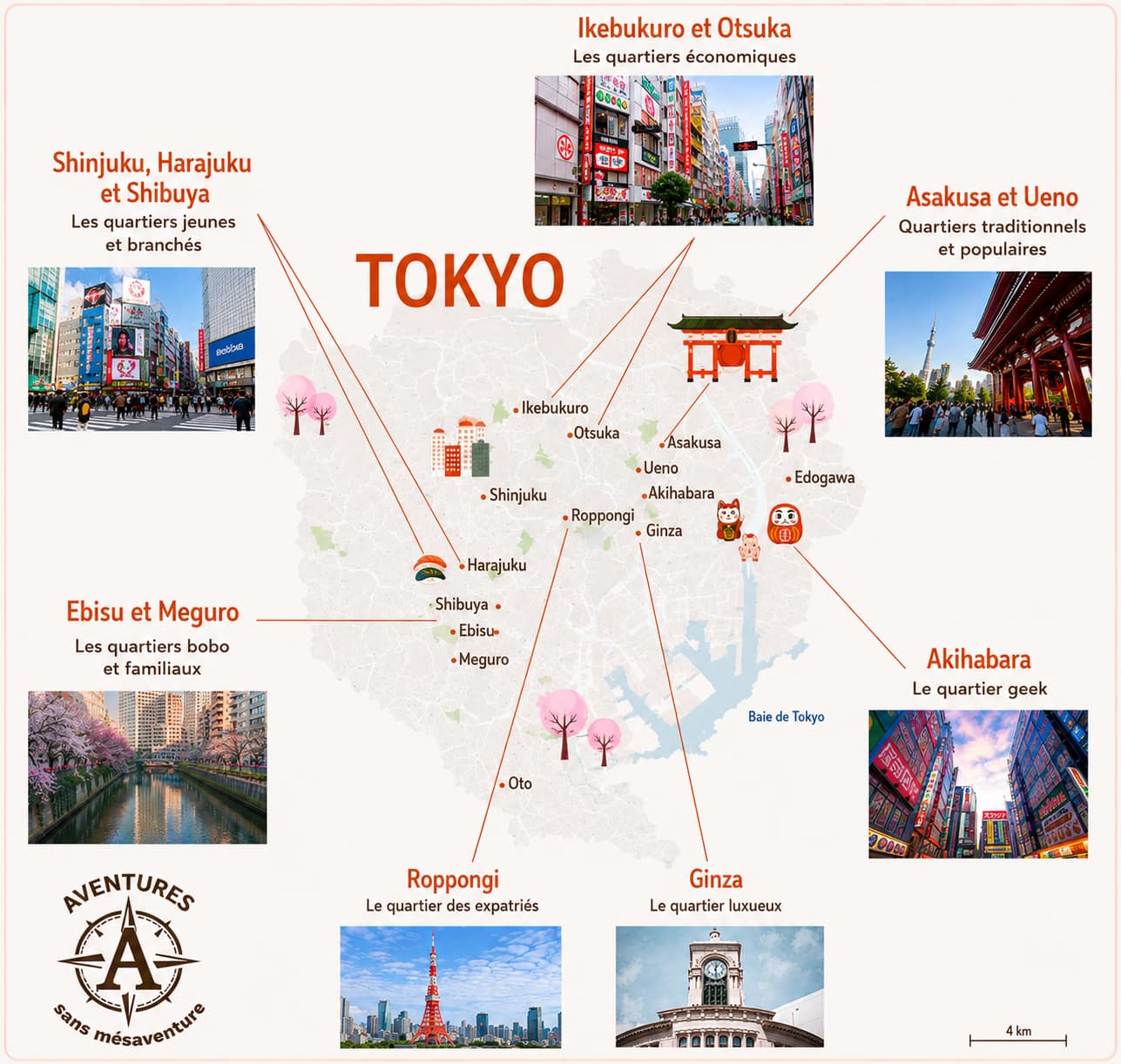 Visiter le Japon en 2 semaines : itinéraire de 15 jours entre Tokyo, Kyoto et Osaka Carte des principaux quartiers où loger à Tokyo : Shinjuku, Shibuya, Harajuku, Asakusa, Ueno, Akihabara, Ginza, Roppongi, Ebisu, Meguro, Ikebukuro et Otsuka au Japon