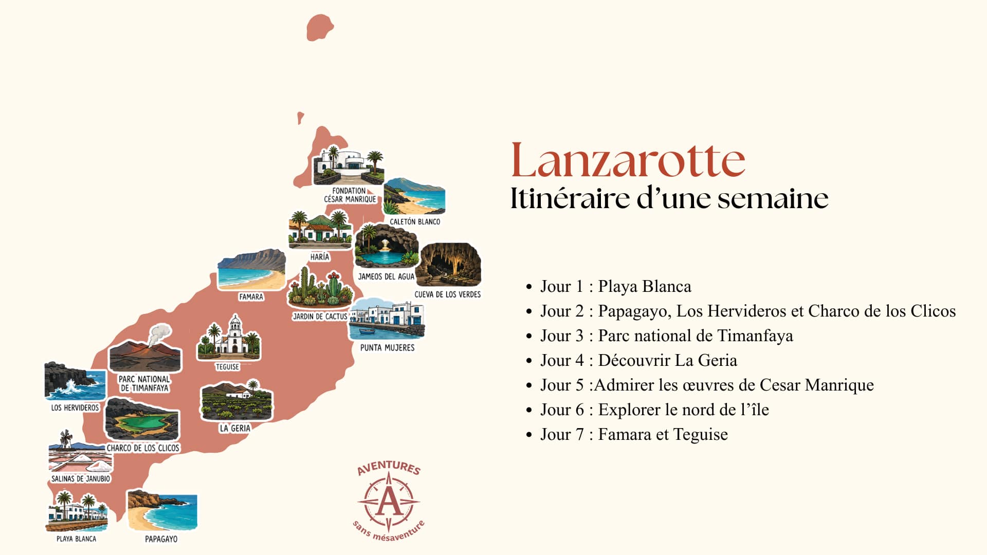 Visiter Lanzarote en une semaine : itinéraire complet pour 7 jours aux Canaries Carte des incontournables à Lanzarotte aux Canaries en Espagne